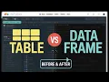R Programming for Beginners Table vs Data Frame Explained