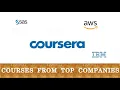 Top 15 Coursera Courses and Certifications for 2024