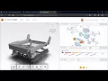 Autodesk Forge - przyklady