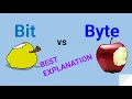 Bit vs Byte - The Best Fast Explanation