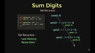 21 - Sum of Digits Using Recursion in Elixir Full Course