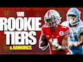 Rookie WR Rankings Tiers 2023 Dynasty Football