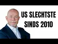 Lagu Amerikaanse markt op dieptepunt sinds 2010 - Cardano weekvideo