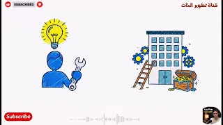 فلسفة التعلم المستمر وأفاق التدريب الحديث  قناة تطوير الذات  دندنها