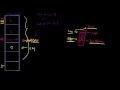 Visualizing Stack Intel Att Assembly