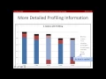 OpenCL Optimization 3 Profiling OpenCL