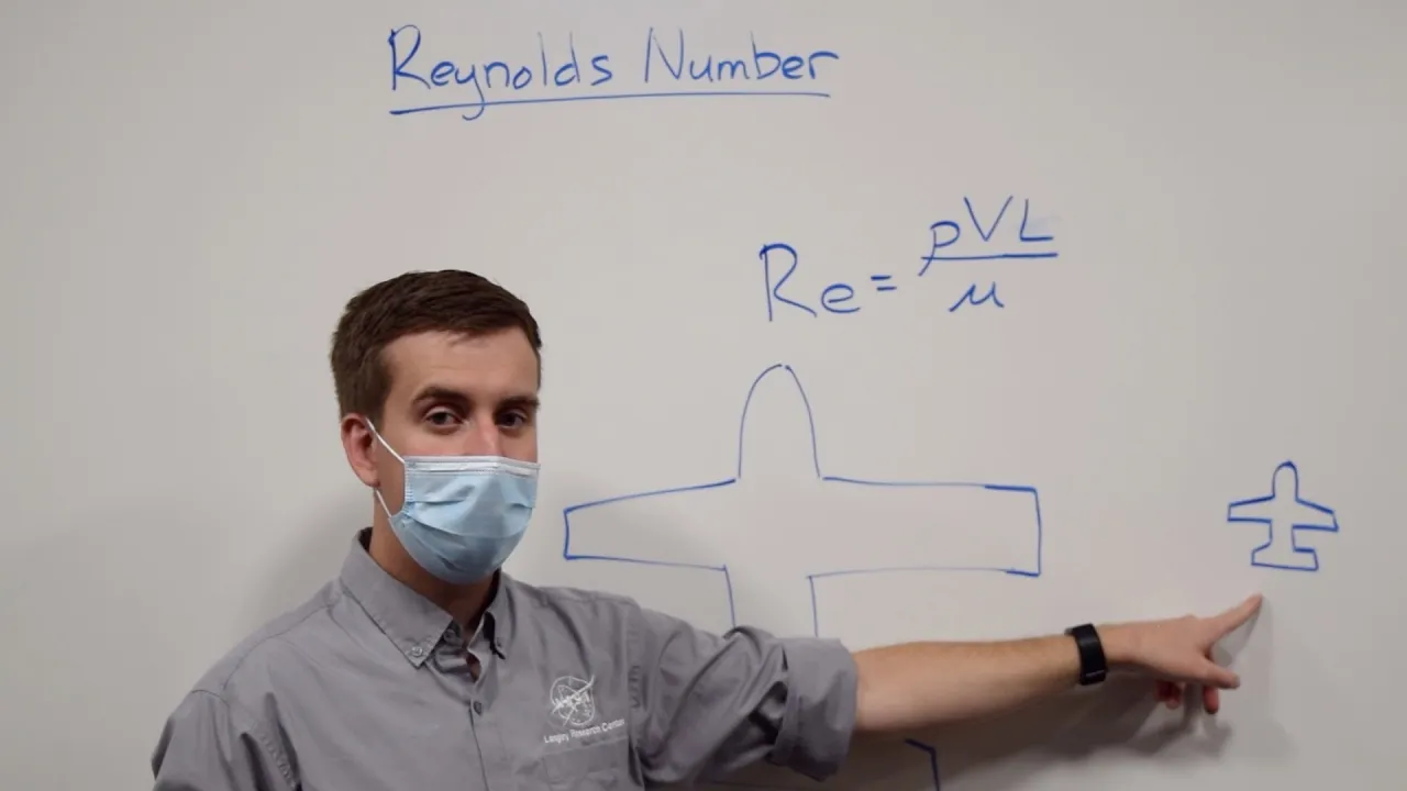 Episode 4.5: What's the Reynolds Number? (and why we care)