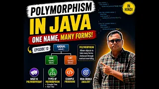 Polymorphism in Java Explained in Hindi Method Overloading Overriding Explained