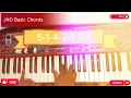 Tobechukwu (Praise God) By Nathaniel Bassey feat Mercy Chinwo Key -B Flat