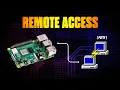 Connect PuTTY to Raspberry Pi 5 PuTTY tutorial