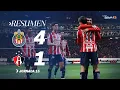 CHIVAS 4-1 ATLAS J15 Hat-Trick de la Hormiga y goleada de Chivas en el Clasico Apertura 2025