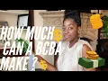 How Much Money Can a BCBA Make Money Moves Money Mistakes