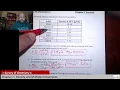 Ch 1 Density and Multiple Conversions