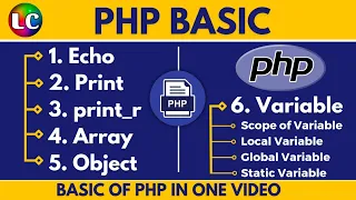 PHP - echo print print