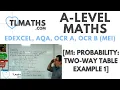 A-Level Maths M1-14 Probability Two-Way Table Example 1