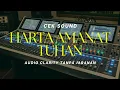 Lagu CEK SOUND \