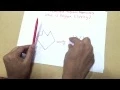 Sutherland-Hodgman Polygon Clipping Algorithm