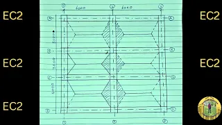 Continuous Beam Design to EC2