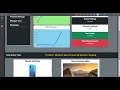 Task 41 - Design a responsive admin homepage using HTML CSS JavaScript and Bootstrap