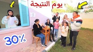 بنت صغيرة يوم نتيجة الامتحان شوف حصل اية 