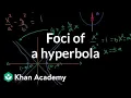 Foci of a hyperbola Conic sections Algebra II Khan Academy