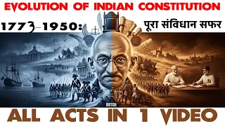Constitutional Development of India (1773-1950) | All Charter Acts, GOI Acts and Indian Council Acts