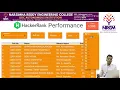 HackerRank Tutorial Playing With Characters