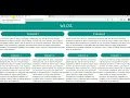 How to Design Website using w3css for complete beginners HTML5 and CSS Libraries
