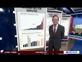 Rates and Debt Payments to Rise with Inflation Steve Rattner on Morning Joe