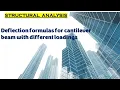 Deflection formulas for cantilever beam with different loadings