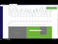 TIM - A Time Series Forecast Based on a Kiva Data Set