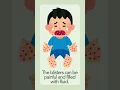 Dyshidrotic Eczema Explained Symptoms Causes and Treatments