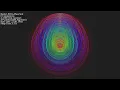Sorts 2018 - Dynamic Hoops
