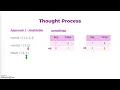 Leetcode 350 intersection of two arrays - Approach 1