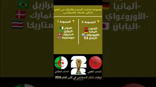 إليكم مجموعة الجزائر والمغرب في كأس العالم 2026 حسب توقعات الذكاء الاصطناعي Football Morocco 