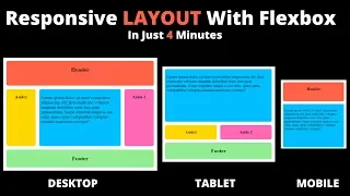 Responsive Flexbox Layout Page in 4 Minutes Flexbox Tutorial