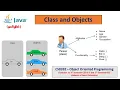 Java Class and Objects Object Creation Syntax Object Oriented Programming Tamil 3