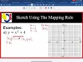 MCF3M Graphing Quadratic Functions Using a Mapping Rule - Cycle 2 25