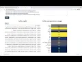 URL Structure Analysis - advertools
