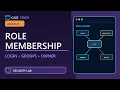 PostgreSQL Users Roles Membership LOGIN and Object Ownership