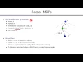 CS 188 Lecture 8 MDPs II