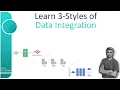 Learn 3-Styles of Data Integration