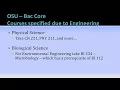 04 General Education OSU