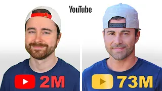 Recreating Every Type Of YouTuber Part 3