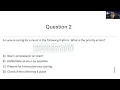 Adult EKG Practice Questions
