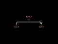 Understanding Simple Beam Analysis with Manim Python SFD and BMD