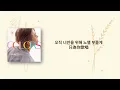 榮宰(YOUNGJAE/영재) - Eternal 韓繁中字