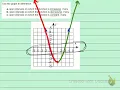 130 1 3 1 b Increasing Decreasing Constant Interval