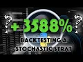 Backtesting Rayner Teos 3588 Stochastic Trading Strategy in Python