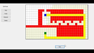 Pathfinding demonstration Dijkstra - Algorithm